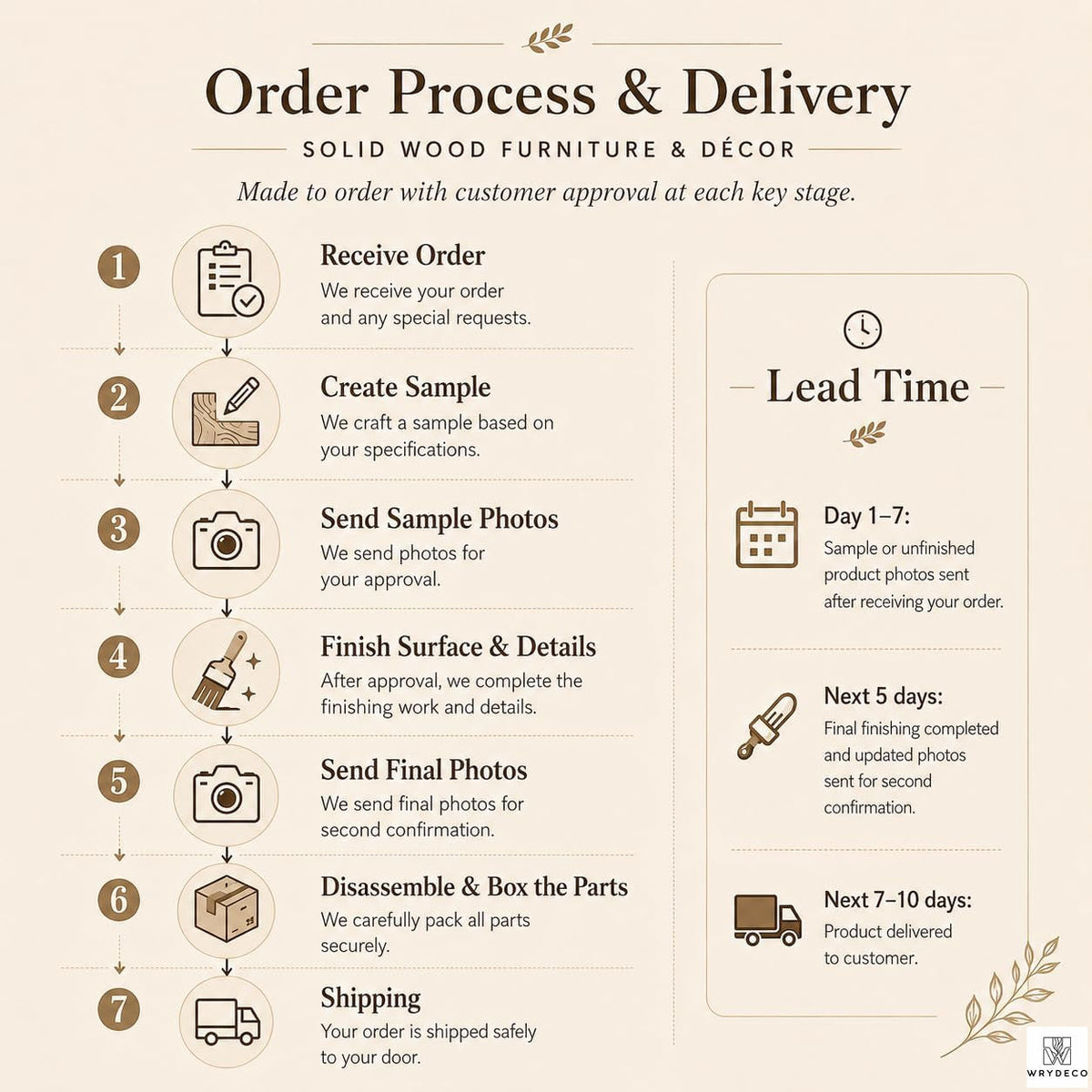 Nature Inspired Display Wooden Mushroom Tree Bookshelf